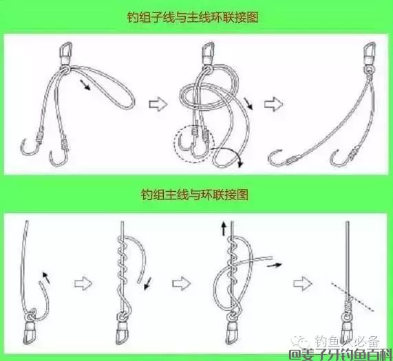 鱼钩绑线再也不求人，绑线图解大全