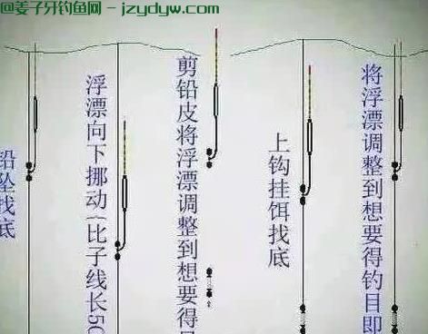 台钓调漂的技巧和方法详解， 台钓如何调漂钓鱼新手可以看看！